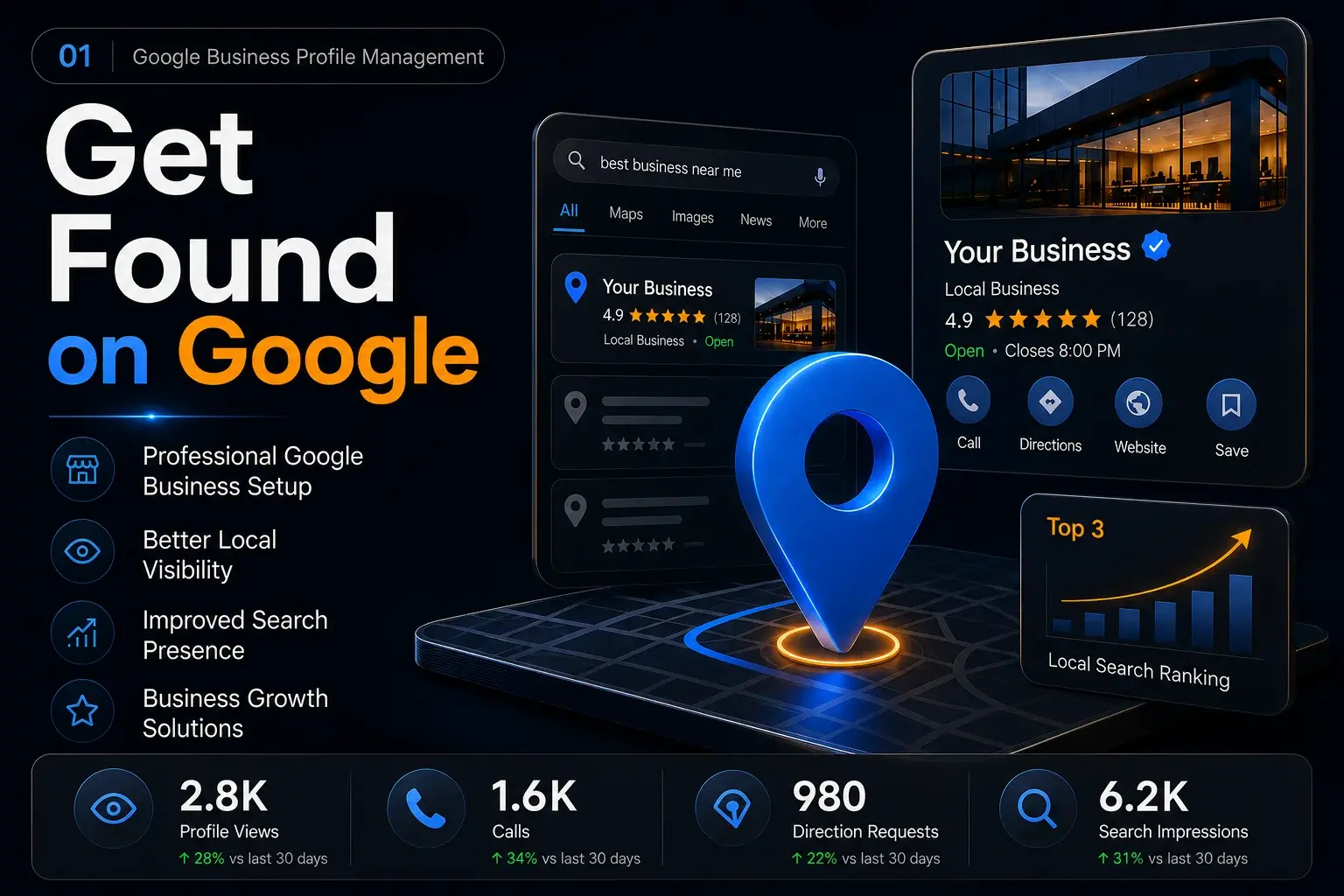 Google Business